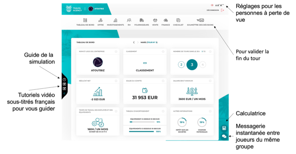 Guide de démarrage : Fitness 2 fitness fitness